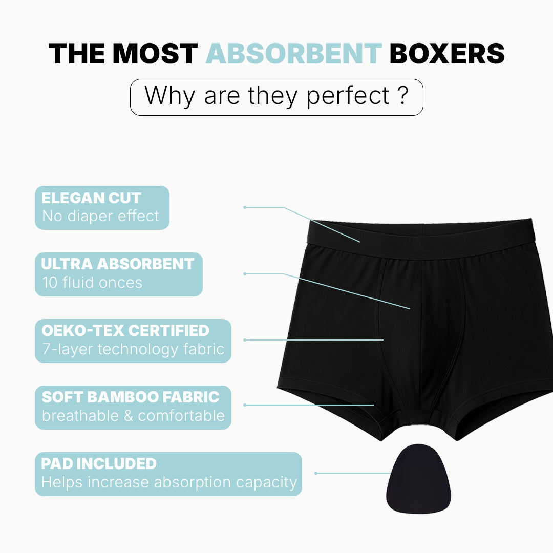 3-Pack of Ultra-Absorbent Black Boxers