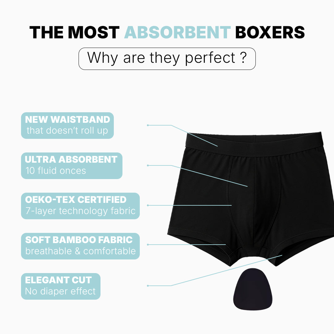 Men's Washable Incontinence Boxer Briefs
