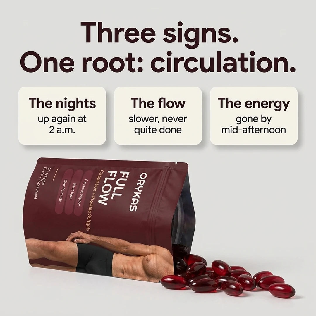 Three signs, one root: circulation