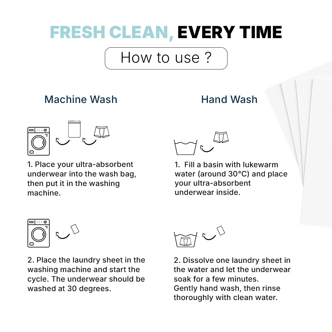 Antibacterial Laundry Sheets