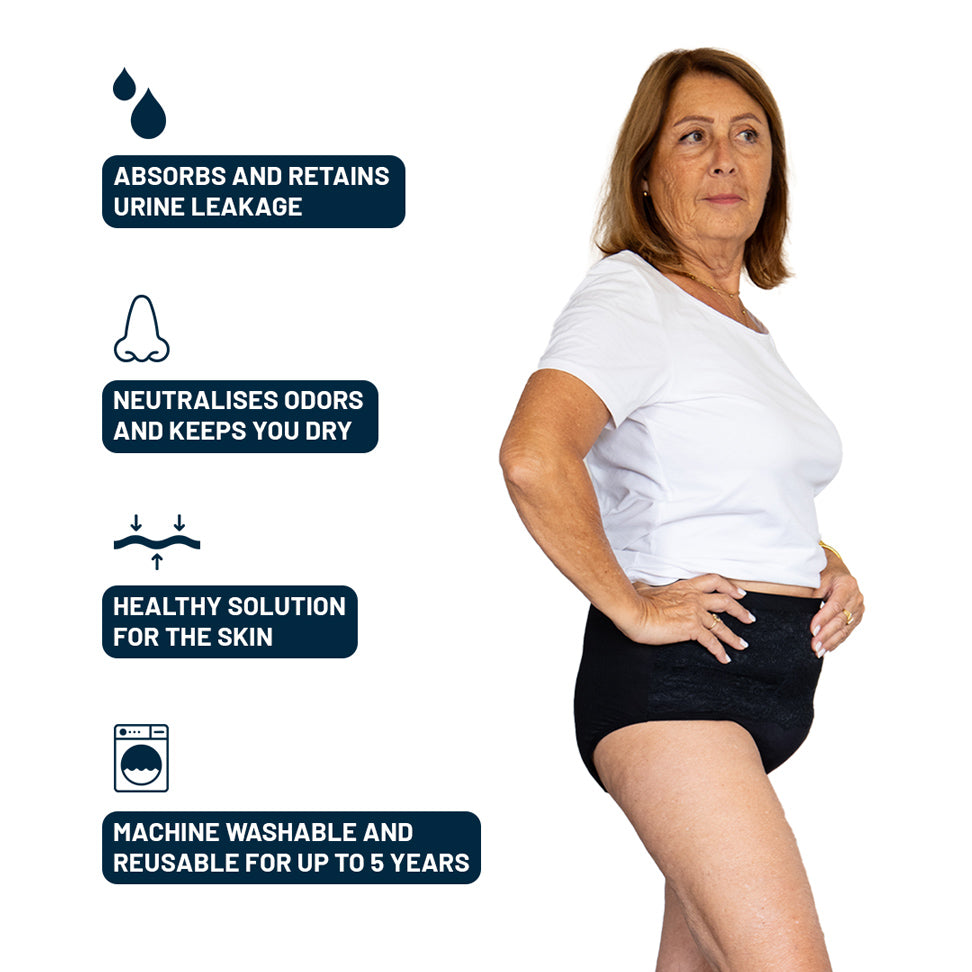 Ultra-absorbent incontinence panties