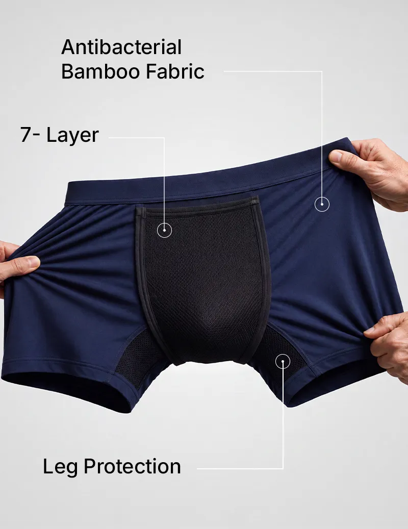 Men’s Ultra Absorbent Washable Incontinence Boxer