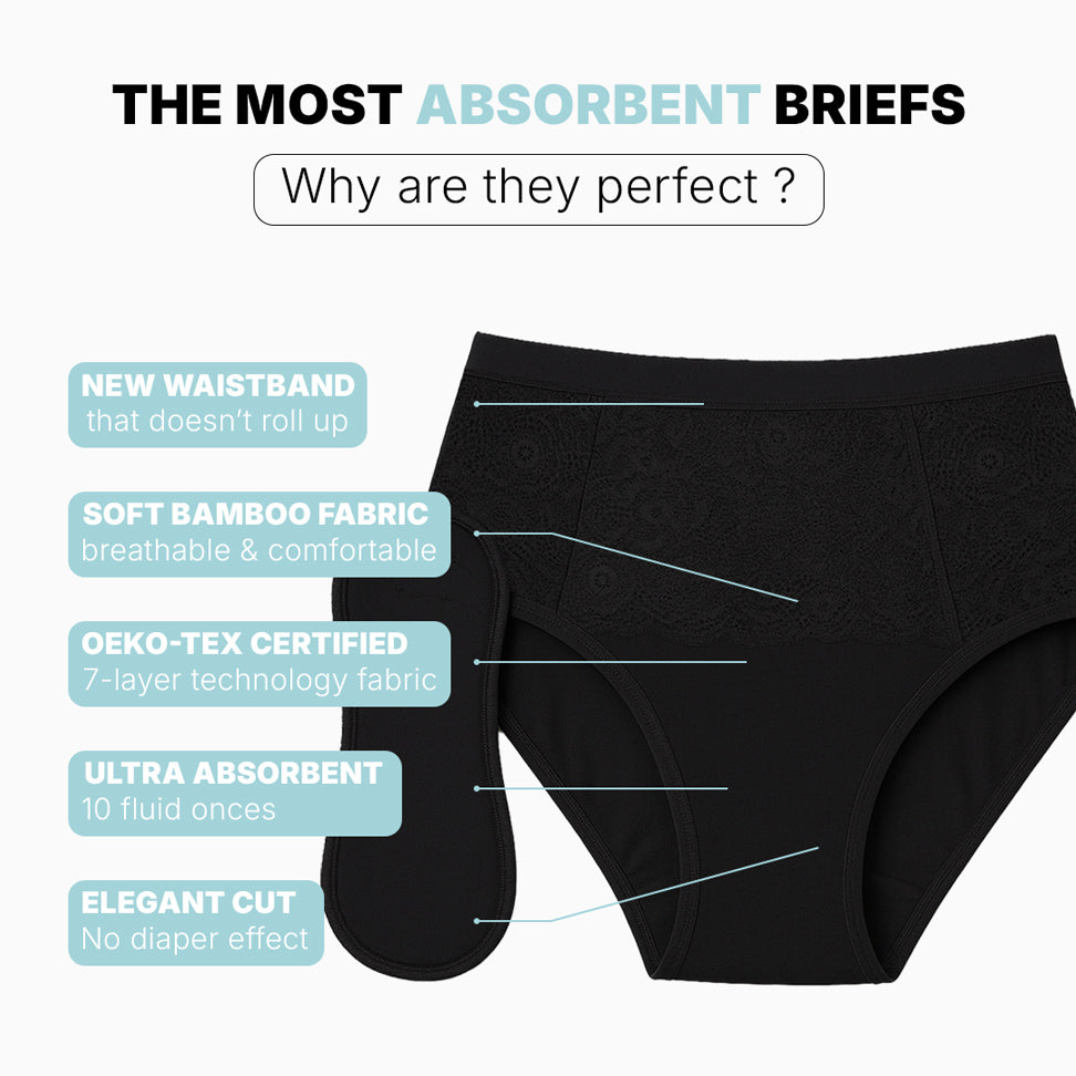 Ultra-absorbent incontinence panties