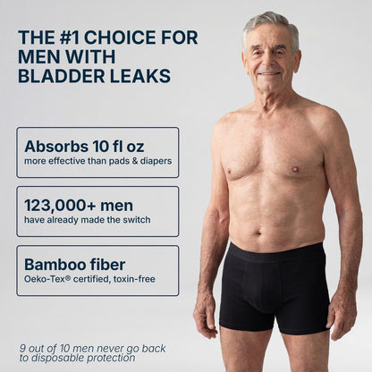 Men’s Ultra Absorbent Washable Incontinence Boxer
