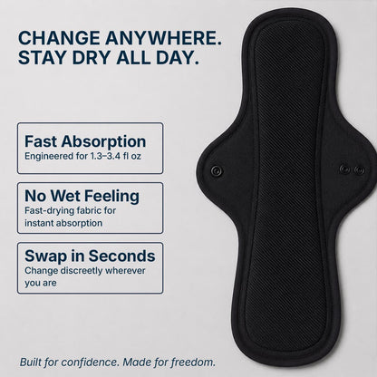 Reusable High-Absorbency Women’s Pad