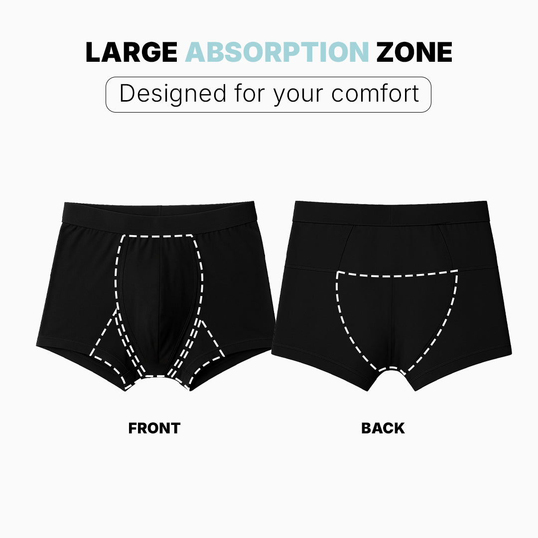 Ultra-absorbent incontinence boxer